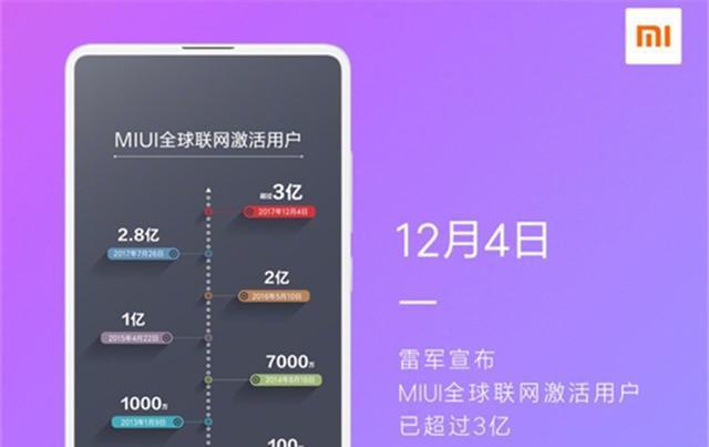 探究何者系统最逼近安卓，MIUI 与 EMUI 国产安卓的崛起之路  第3张