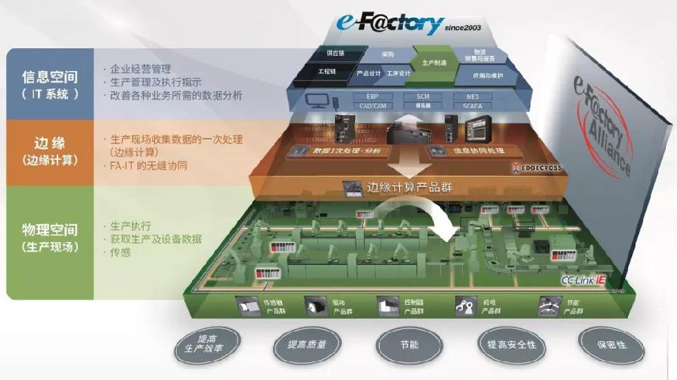 安卓项目管控系统：建筑行业的创新数字化管理工具  第3张