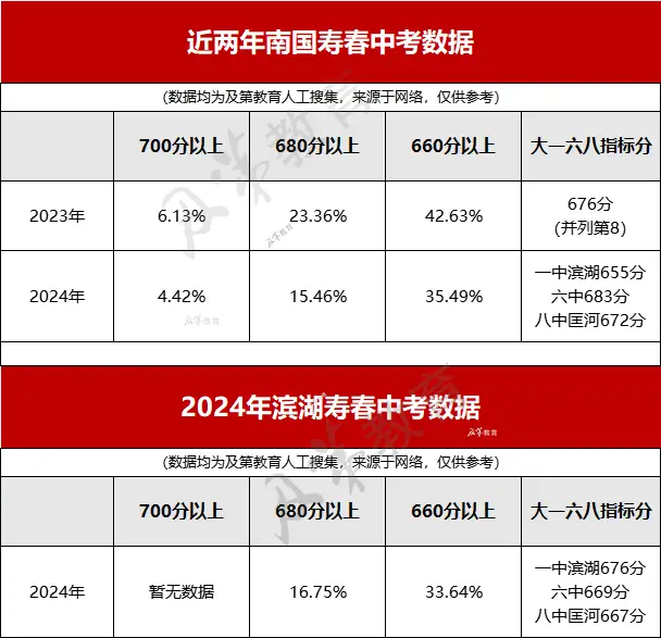 ddr32133和ddr42400 DDR32133：昔日辉煌，今已黯然退出历史舞台，DDR42400 成新时代宠儿  第3张