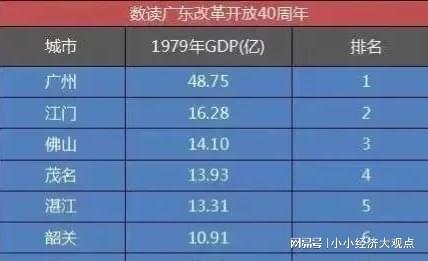 金立手机的兴衰：从辉煌到衰落，刷机能否成为其重生之路？  第4张