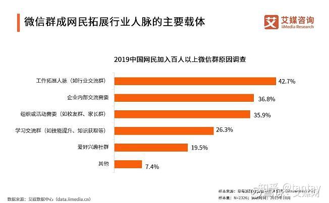 详解 NAS：便捷的文件存储与访问方式，构建并非易事  第5张