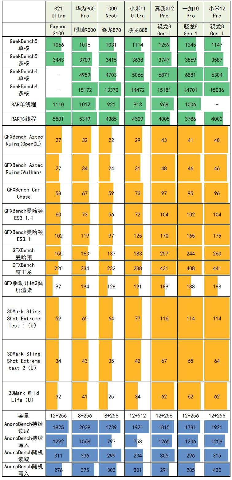 GT755 显卡驱动大作战：如何选择最适合的驱动方案？