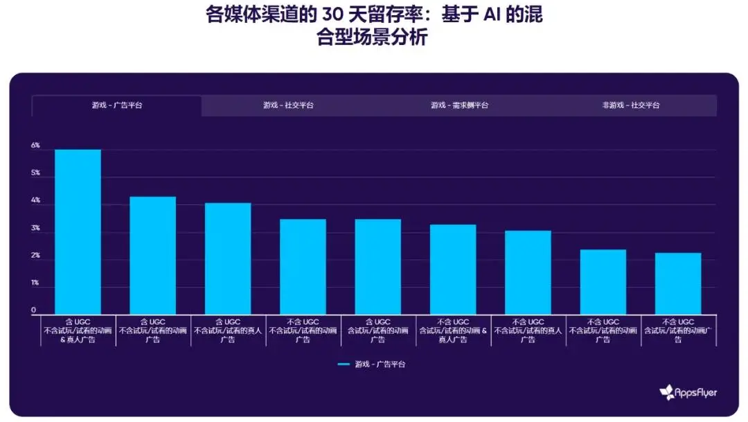 安卓平台广告泛滥成灾，关闭广告关乎个人安全与体验优化  第6张