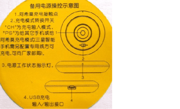 音箱电源连接要点剖析：如何选择合适电源线并确保安全使用  第4张