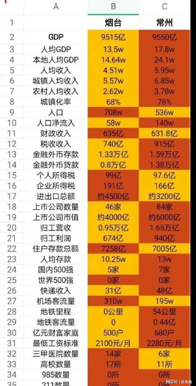 系统尺寸并非决定手机体验的唯一因素，你真的了解吗？  第2张