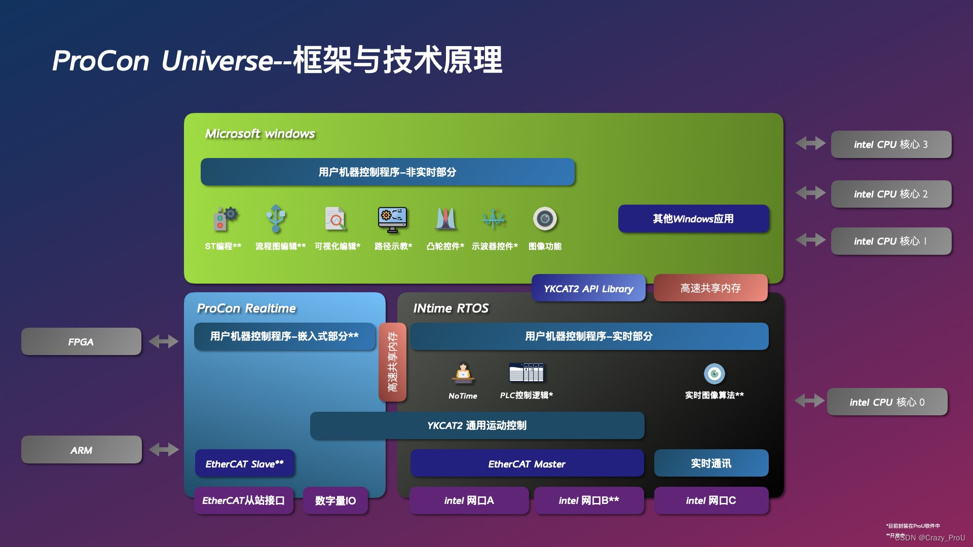 车载系统安卓界面突发卡顿，重启无效，原因究竟为何？  第1张