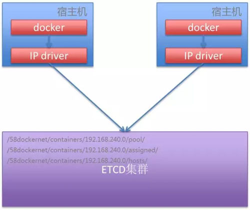 lpddr ddr2 ddr3 从 LPDDR 到 DDR3：内存条的演进之路及性能提升  第7张