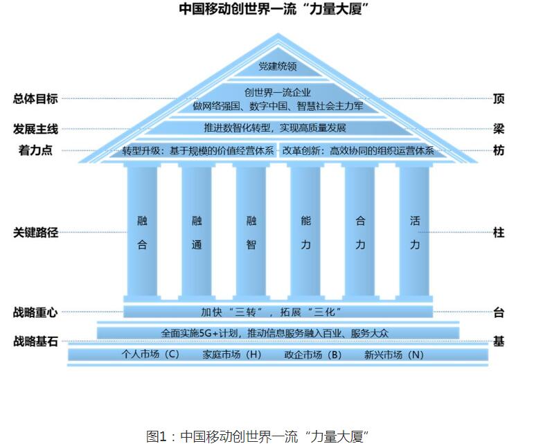 2020 年全球 5G 手机市场竞争激烈，中国品牌崛起势不可挡  第1张