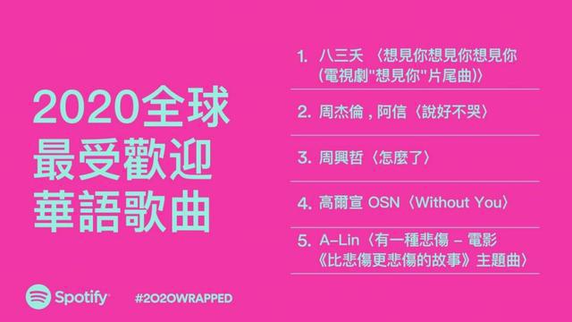 Spotify 连接 WiFi 音箱，让音乐充满家的每个角落  第4张