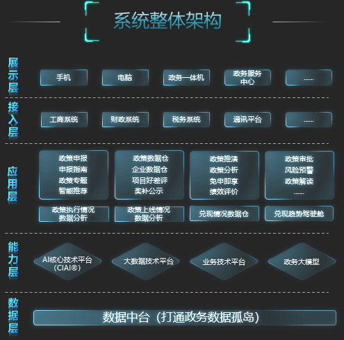 利昂座位预约系统安卓版：数字化时代的高效资源管理工具  第2张