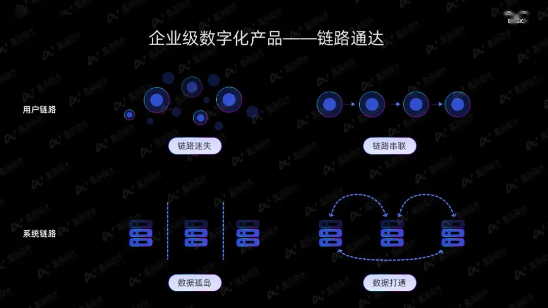 利昂座位预约系统安卓版：数字化时代的高效资源管理工具  第5张