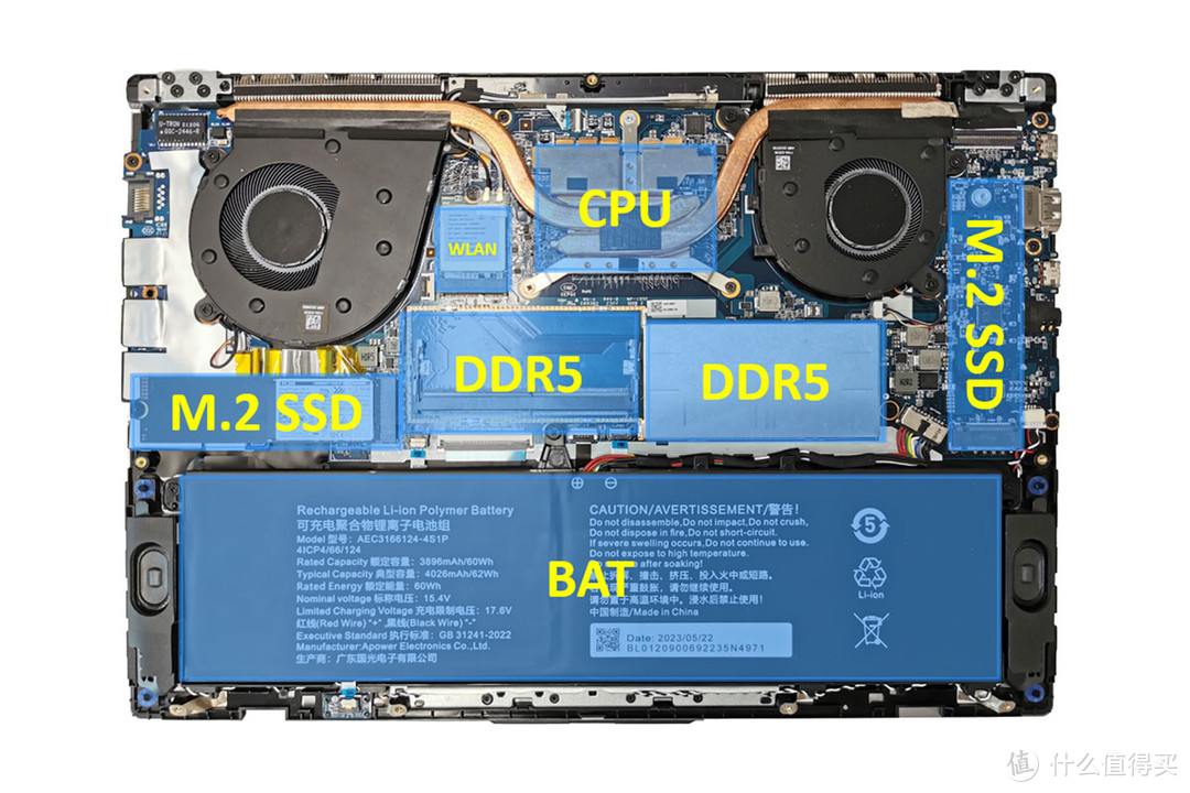 DDR5X 与 DDR5：计算机内存技术的重大进步与基础技术差异剖析  第2张