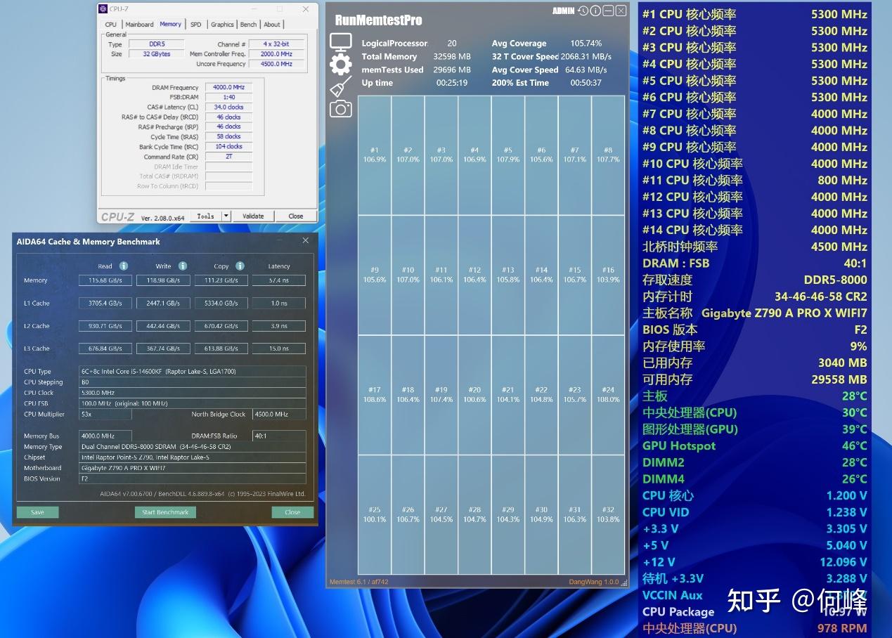 DDR5X 与 DDR5：计算机内存技术的重大进步与基础技术差异剖析  第8张