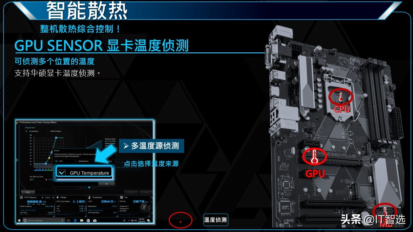 gt730 显卡是否兼容傲腾技术？一文带你了解  第8张