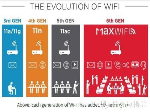 5G 手机 NSA 接入方式的问题与解决之道  第5张