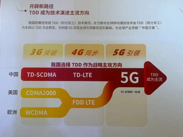 5G 手机充当基站中继：扩大覆盖区域，增强连接功能  第4张