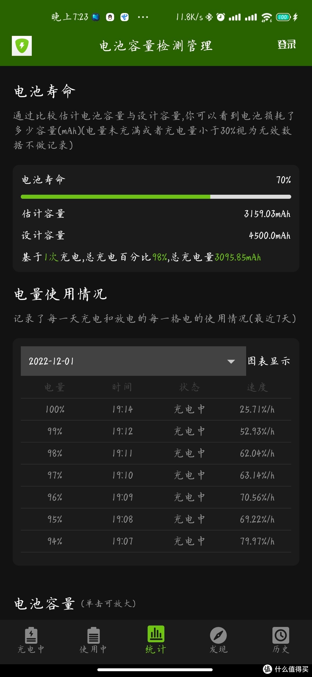 安卓新系统对电池寿命、充电速度及续航能力的影响与电池健康状况查看方法  第7张