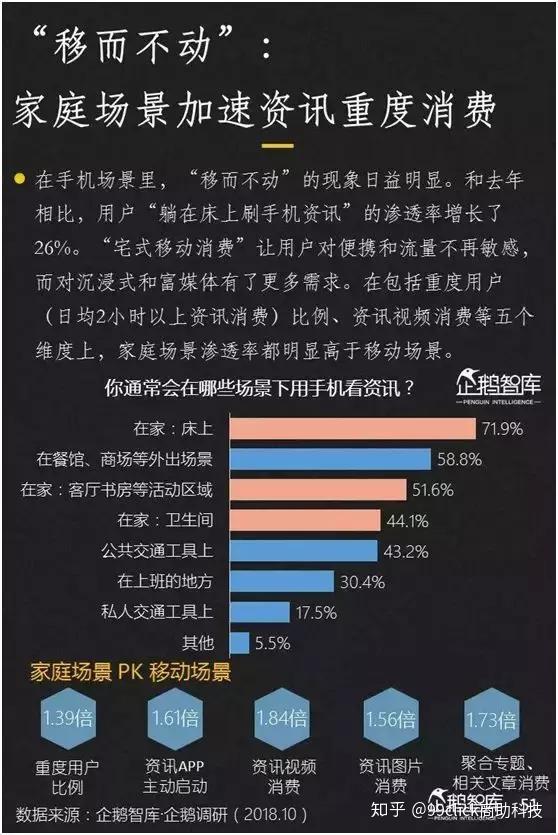 苹果 5G 手机充电速度：特点、技术背景与用户体验  第3张