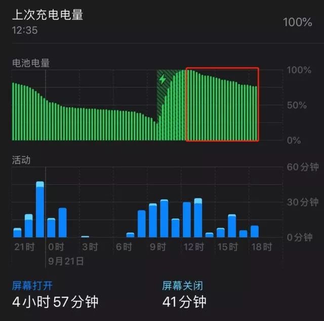 安卓系统优化排名探讨：流畅度、电池寿命等多维度分析  第5张