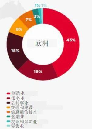 5G 时代下手机存储系统的重要性及发展趋势  第7张