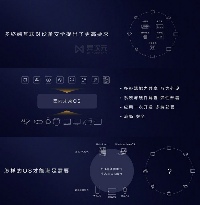 华为鸿蒙系统刷机教程：安卓创始人必知的关键步骤  第9张