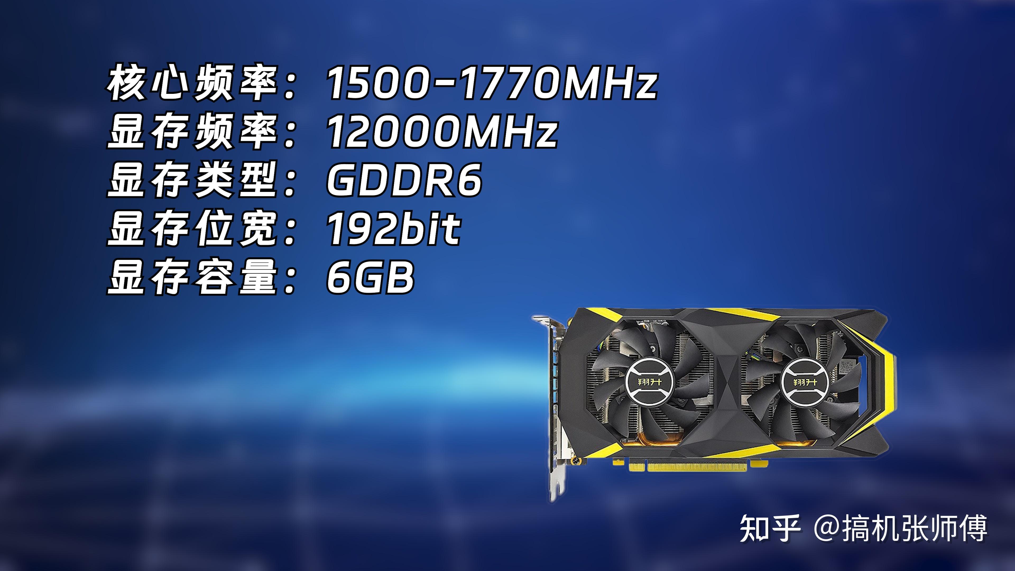 1060 显卡与 DDR3、DDR5 的关系：显存类型对性能的影响  第8张