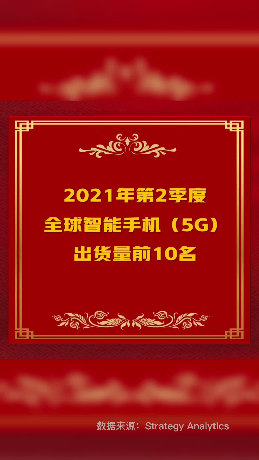 5G 时代：5G 手机合作厂商排名解析及技术研发实力探讨  第8张