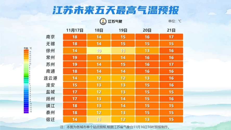 11 月 23 日起大降温！多地气温骤降 16℃以上，你准备好了吗？  第4张