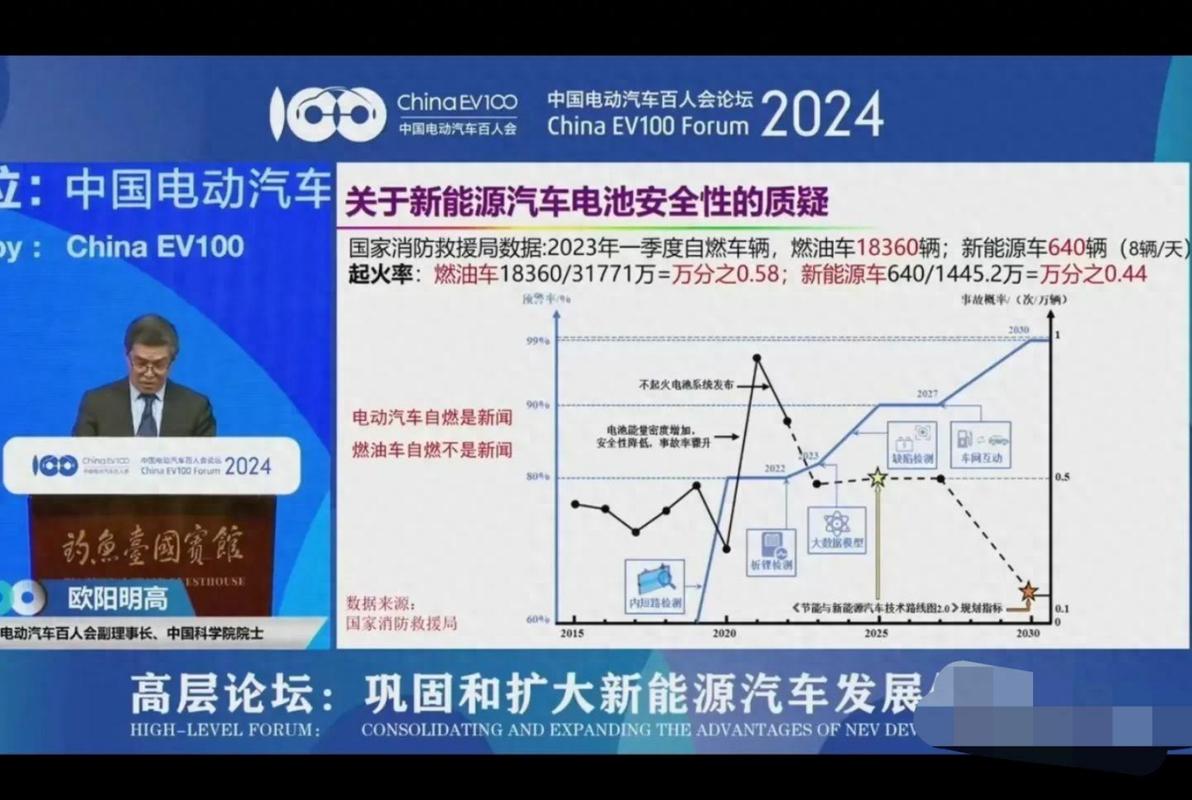 揭秘：为什么开过新能源汽车的人再也不想回到燃油车了？  第5张