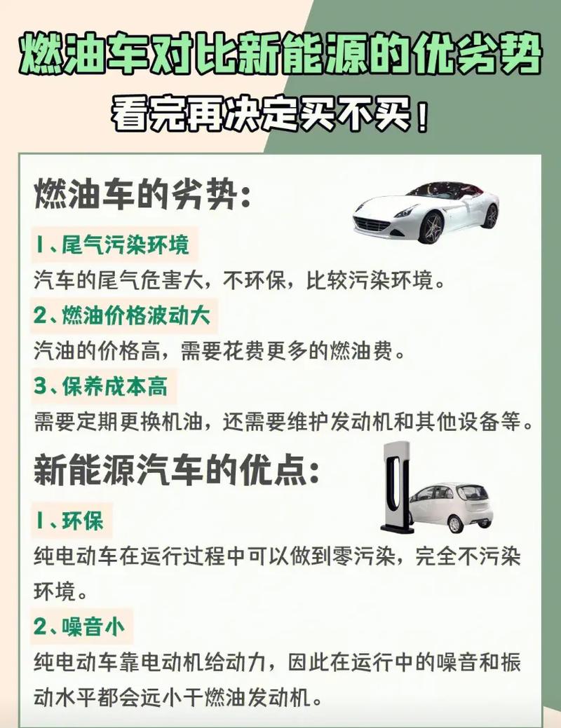 揭秘：为什么开过新能源汽车的人再也不想回到燃油车了？  第7张