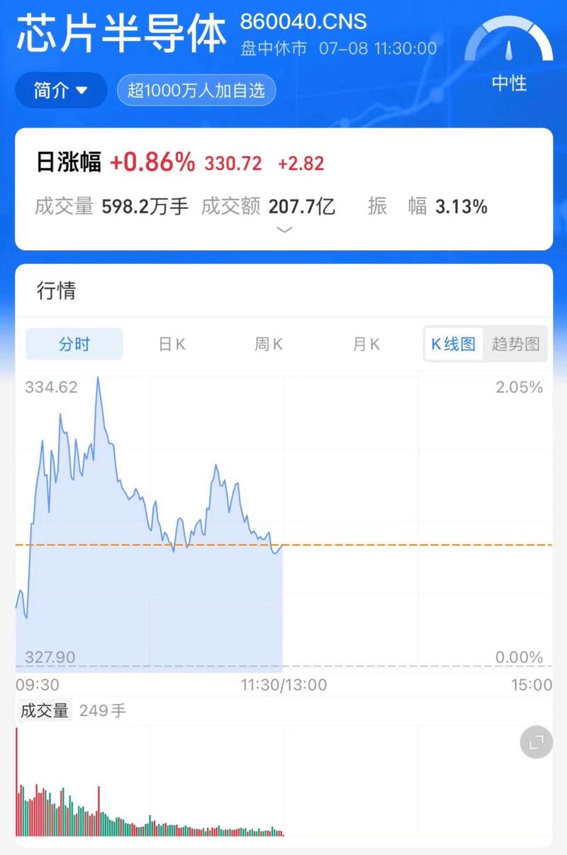 三星员工福利大爆发！内存部门奖金翻倍，高达200%绩效奖金