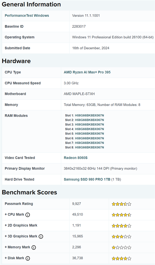 AMD新APU性能炸裂！集显性能媲美RTX 3060，测试结果惊人  第11张