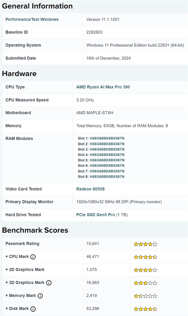 AMD新APU性能炸裂！集显性能媲美RTX 3060，测试结果惊人  第9张