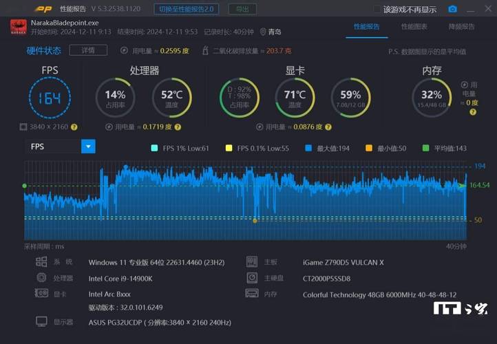 Intel XeSS 2技术震撼发布：4K游戏性能提升三倍，1080p帧率飙升至三位数  第4张