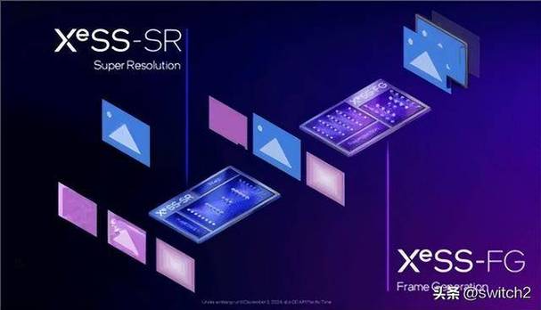 Intel XeSS 2技术震撼发布：4K游戏性能提升三倍，1080p帧率飙升至三位数  第6张