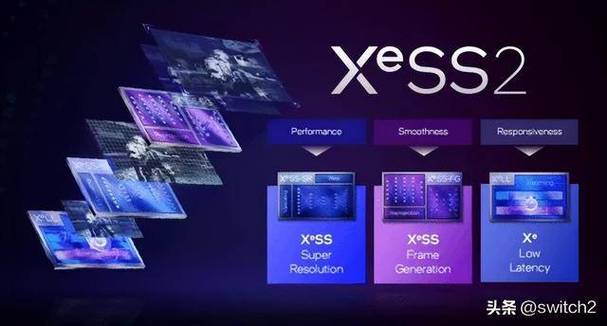 Intel XeSS 2技术震撼发布：4K游戏性能提升三倍，1080p帧率飙升至三位数  第9张