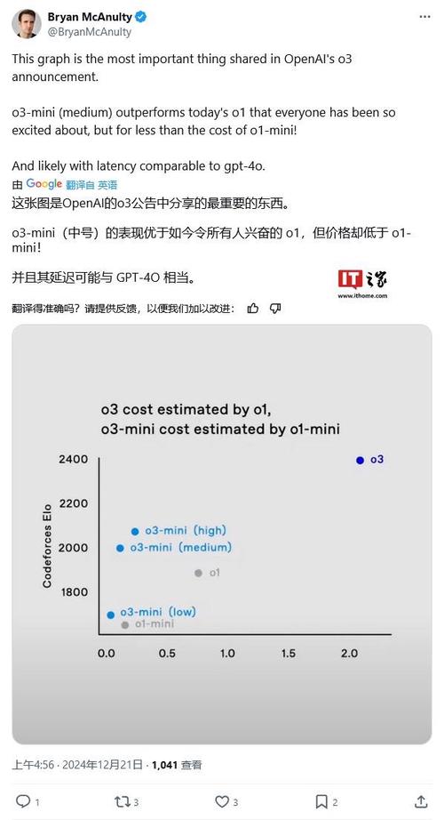 OpenAI放大招！o3模型能否实现AGI？12天技术分享直播揭秘  第11张