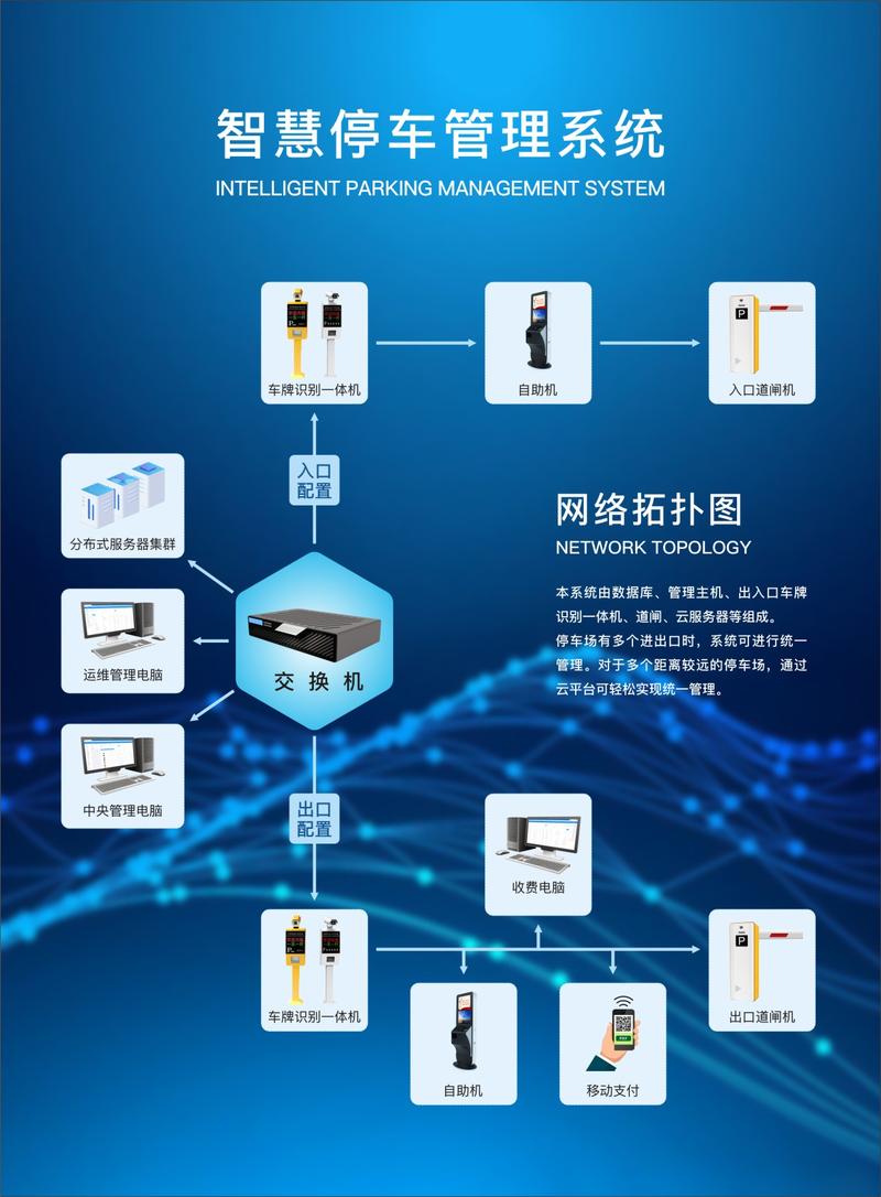 央视曝光：智慧停车系统泄露隐私，你的车何时何地被监控？  第5张