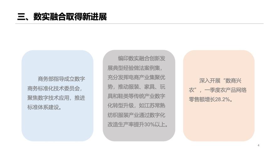 数字经济浪潮下，批发零售业如何实现数字化升级？商务部发布重磅行动计划  第2张