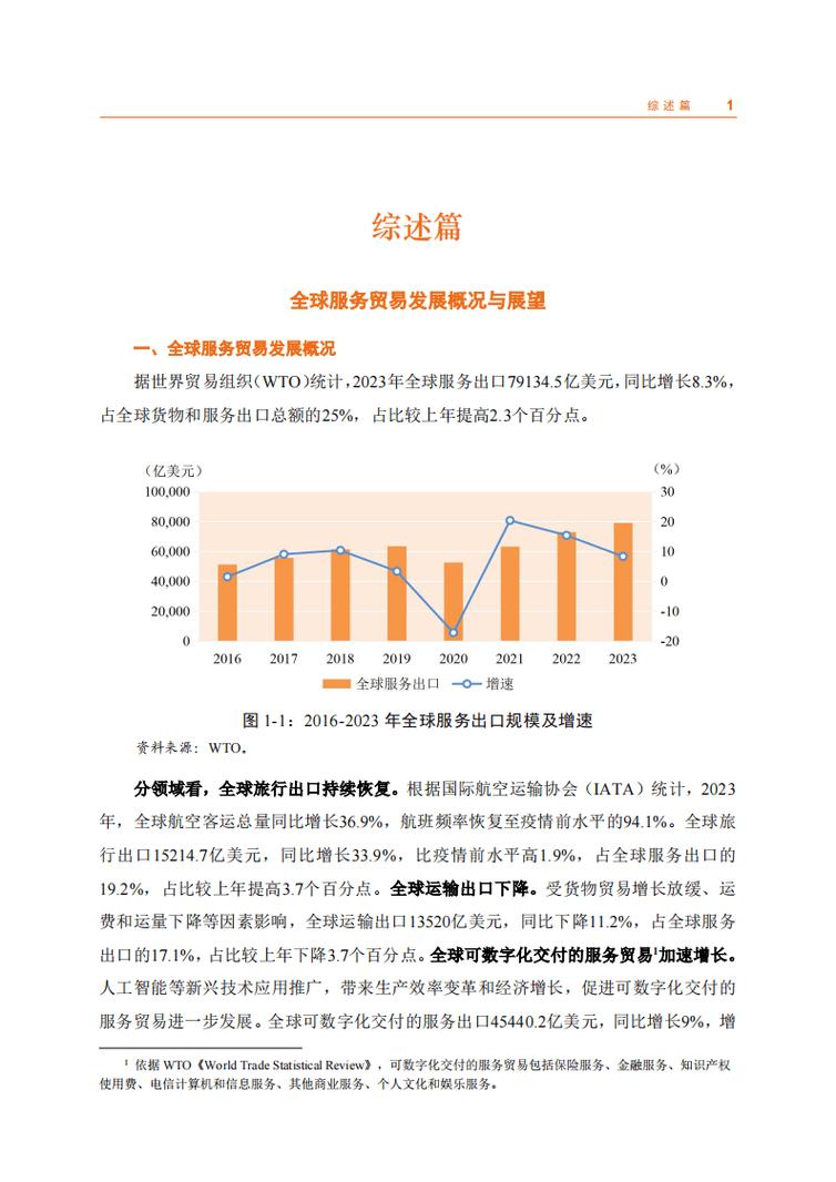 数字经济浪潮下，批发零售业如何实现数字化升级？商务部发布重磅行动计划  第4张