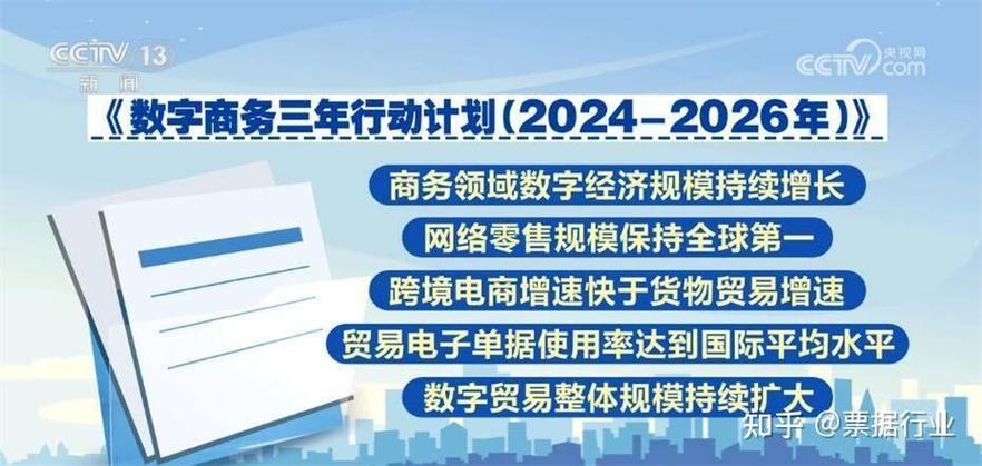 数字经济浪潮下，批发零售业如何实现数字化升级？商务部发布重磅行动计划  第5张