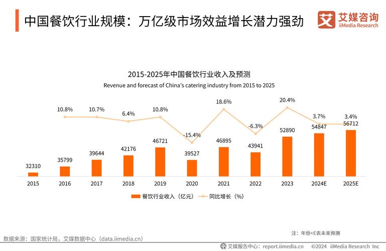 2024年鲸鸿动能生态媒体变现业务大爆发，2025年布局策略抢先看  第4张