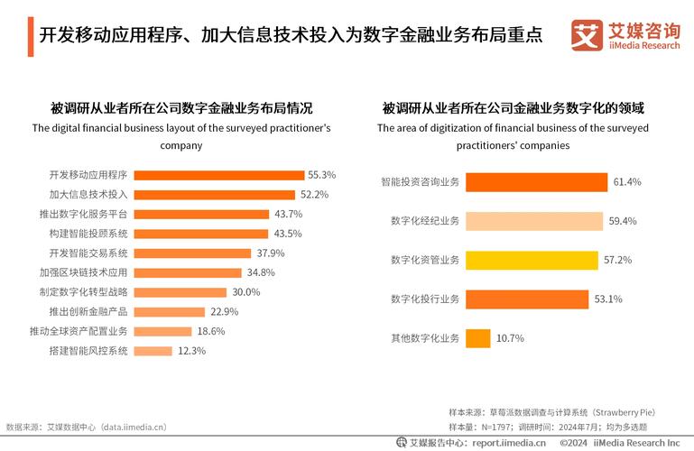 2024年鲸鸿动能生态媒体变现业务大爆发，2025年布局策略抢先看  第10张