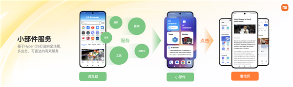 小米互联网大会揭秘：2025年海外掘金战略，共筑开放生态新未来  第9张