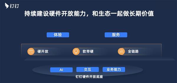 钉钉与海亮科技强强联手，打造教育数智化新标杆  第11张