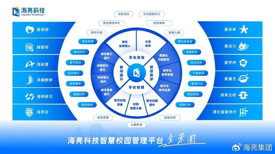 钉钉与海亮科技强强联手，打造教育数智化新标杆  第8张