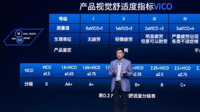 维信诺底气何在？中国屏技术20年逆袭，从0到全球领先  第11张