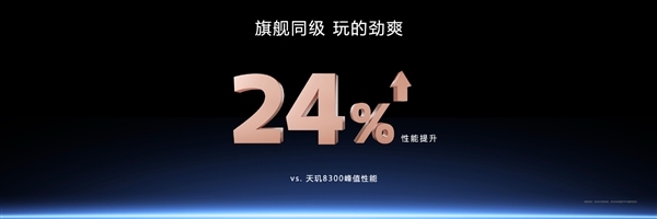 天玑8400震撼发布：性能飙升24%，功耗狂降42%，游戏体验全面革新  第3张