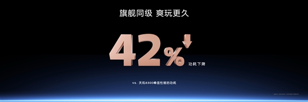 天玑8400震撼发布：性能飙升24%，功耗狂降42%，游戏体验全面革新  第4张