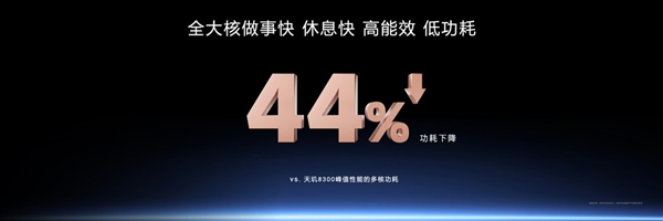 天玑8400震撼发布：全球首款全大核架构次旗舰，性能飙升32%，能效提升35%  第14张